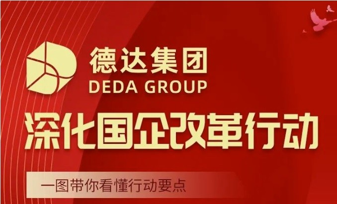 【一图读懂】德达集团深化国企改革行动